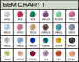 gem chart 1 no titanium colors5